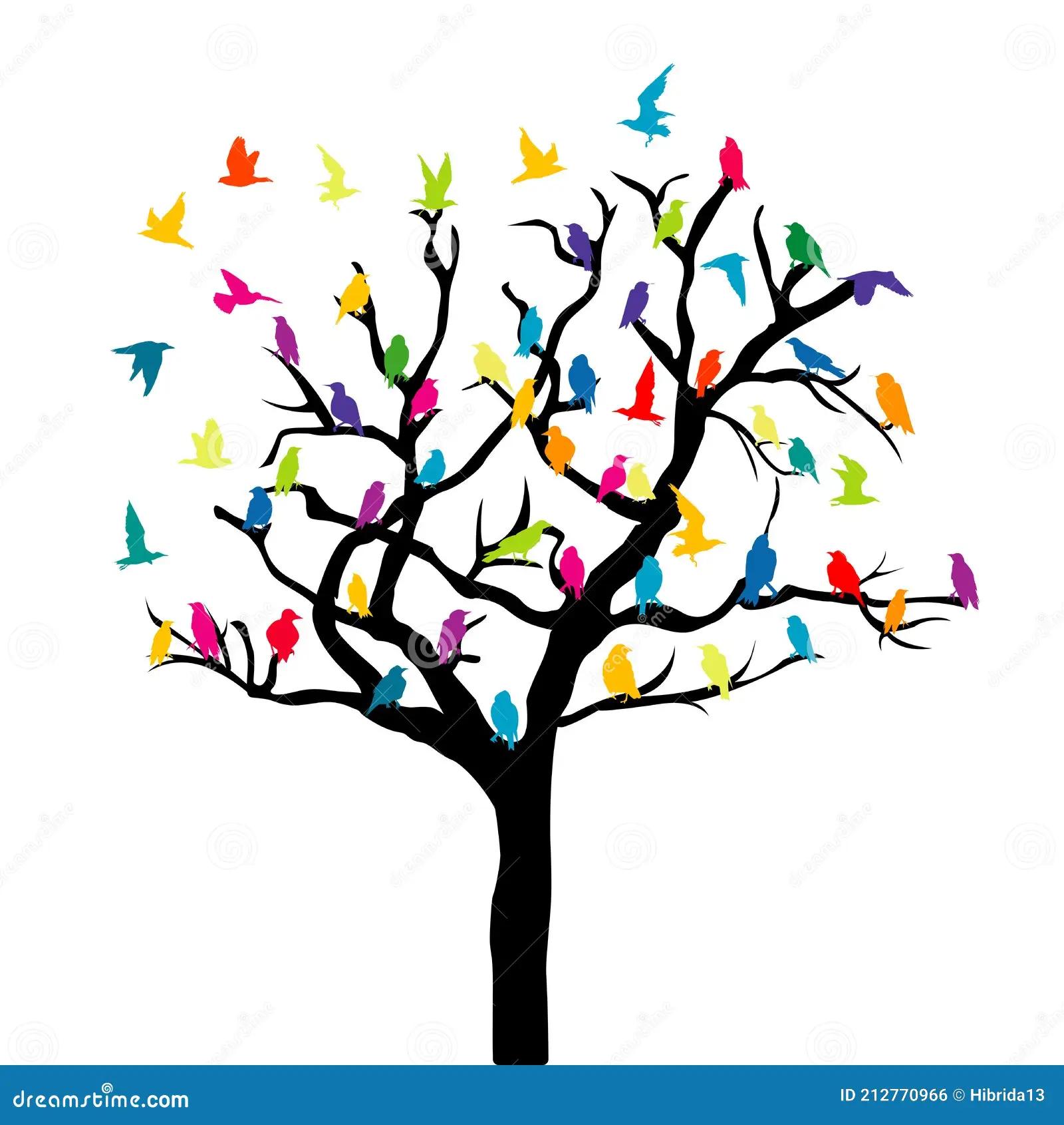 Cómo proteger un árbol de los pájaros: Guía completa para evitar daños - Cómo ahuyentar pájaros de mi árbol arbol de pajaros - Cómo ahuyentar pájaros de mi árbol