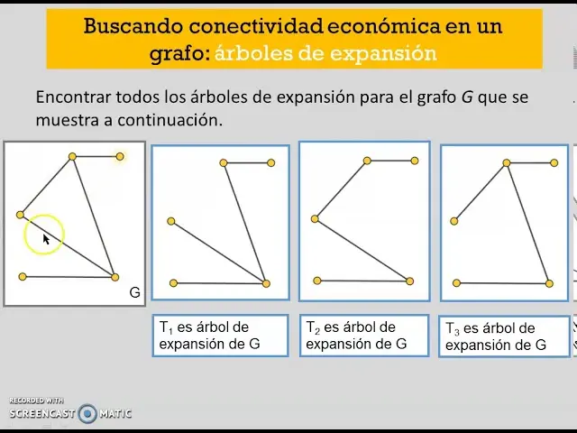 El Árbol Generador: Una Visión Profunda del Grafo - Qué es un subgrafo generador arbol generador de un grafo - Qué es un subgrafo generador